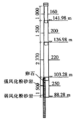 圖1 舒溪口大橋基礎(chǔ)、下部構(gòu)造尺寸(單位：cm)