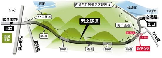 杭州之浦路紫之隧道段 8月份可恢復正常通行