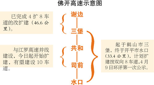 江鶴高速共和出口排起的長龍望不到頭。