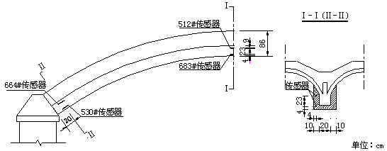輕質高強微膨脹混凝土在舊橋加固中的應用研究